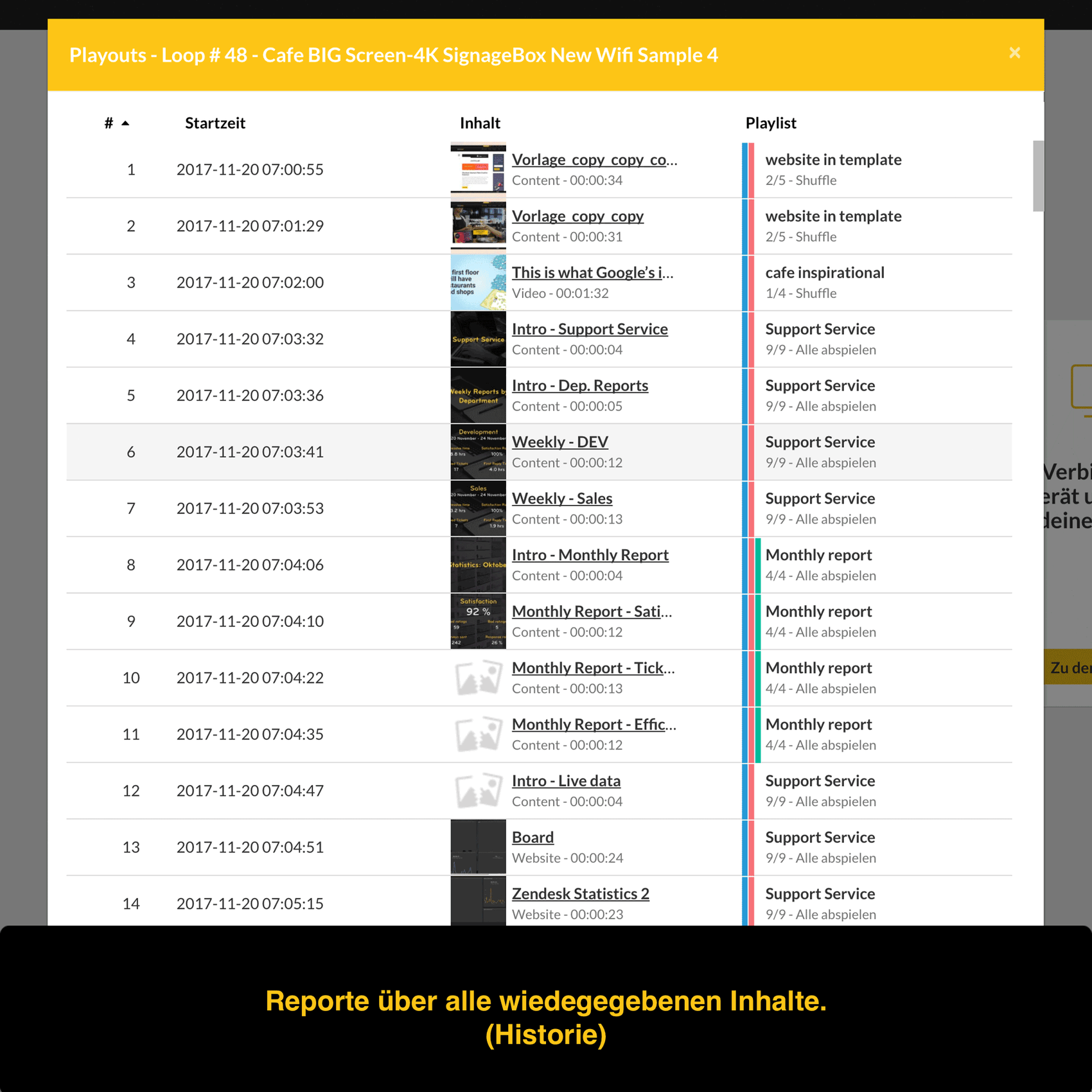 4K Digital Signage Player viewneo Signage Box II
